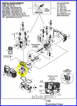 15021 Meyer Hydraulic Pump For V68/v70/v71/e72 Meyer Power Packs