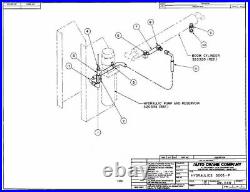 Auto Crane 320335000, Hydraulic Pump & Reservoir (Power Unit) for 3203P Series