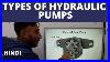 Types Of Hydraulic Pumps Gear Institute